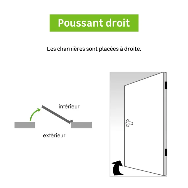 Bloc-Porte Rénovation MDF London – Gris – H.204 x L.83 cm, Poussant Droit - Image 9